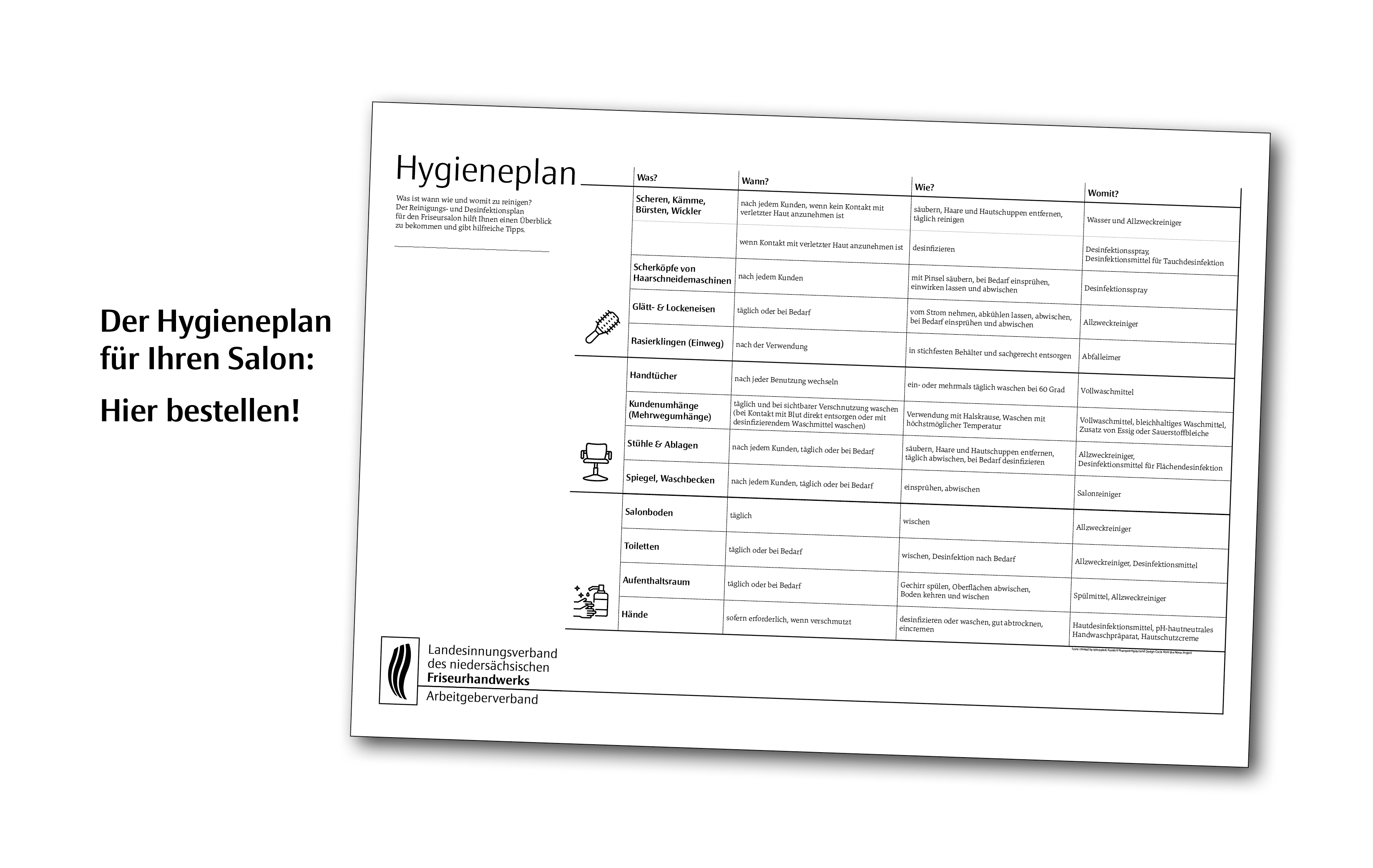 Hygieneplan